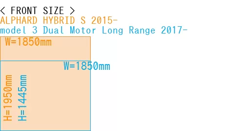 #ALPHARD HYBRID S 2015- + model 3 Dual Motor Long Range 2017-